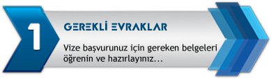 GEREKLİ EVRAKLAR